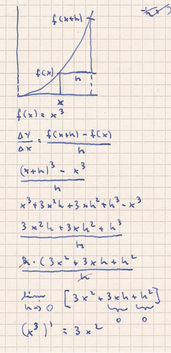 Bild Mathematik