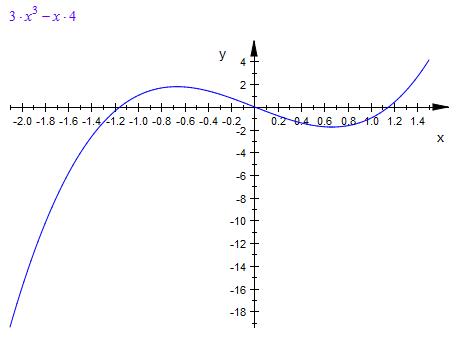 Bild Mathematik