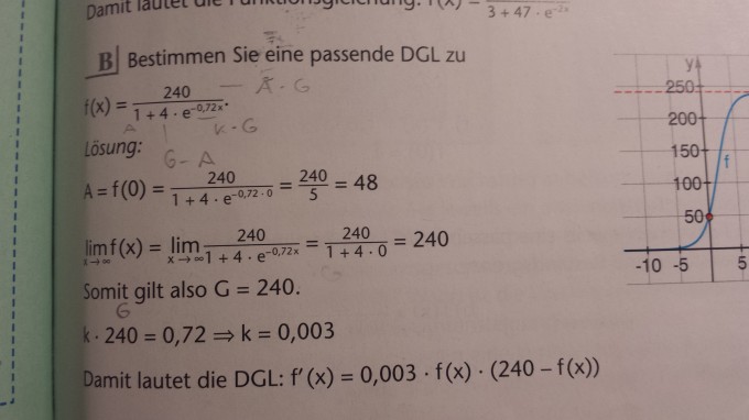 Bild Mathematik