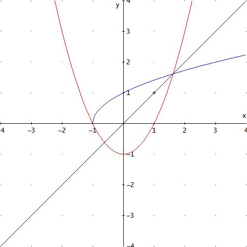 Bild Mathematik