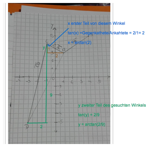 Bild Mathematik