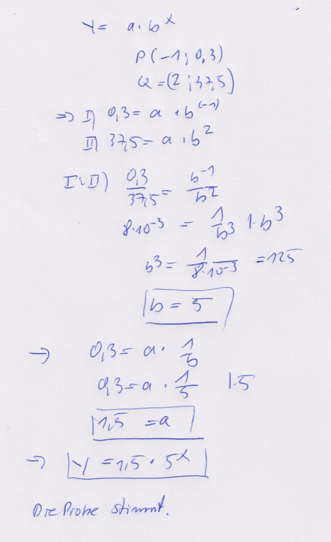 Bild Mathematik