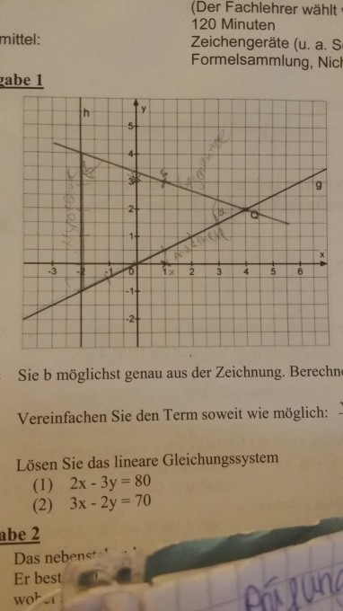 Bild Mathematik