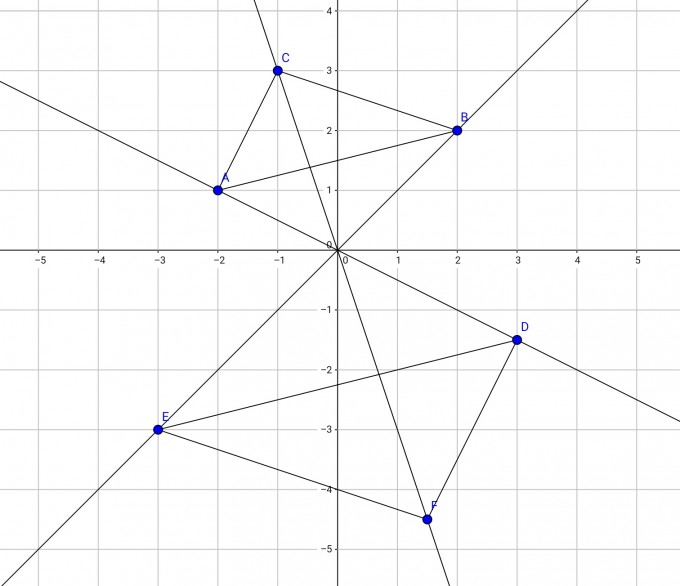 Bild Mathematik