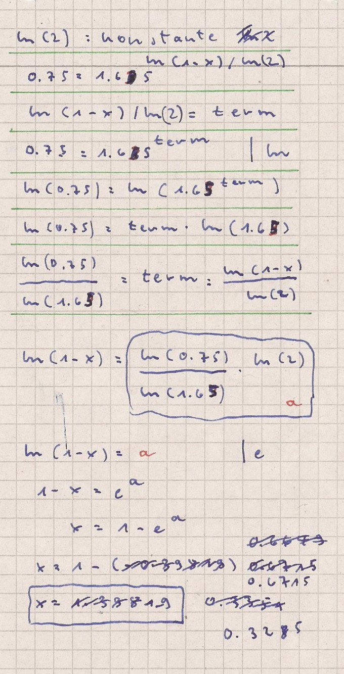 Bild Mathematik