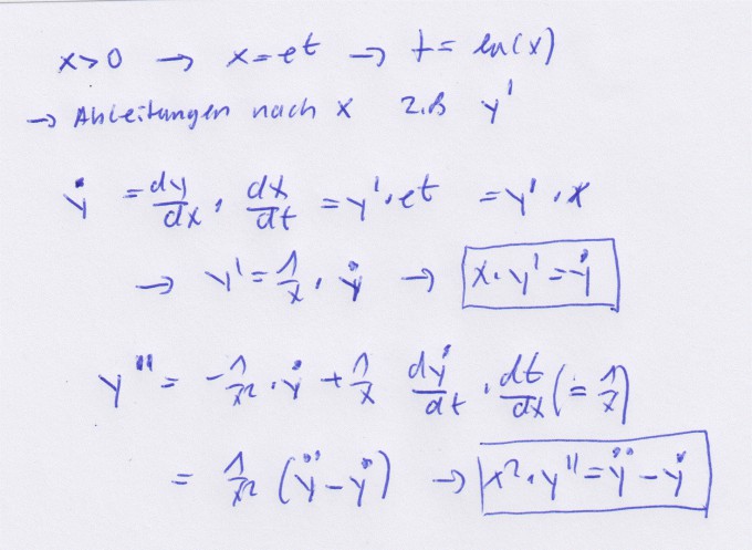 Bild Mathematik