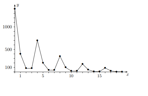 zweites mathe.PNG