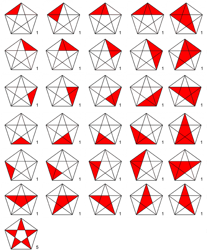 Rätsel: Wie viele Dreiecke finden Sie in dem Video?
