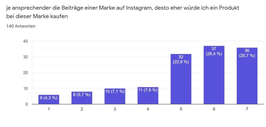 umfrage.jpg