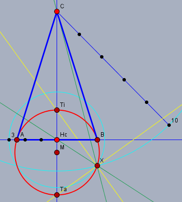 Bild Mathematik