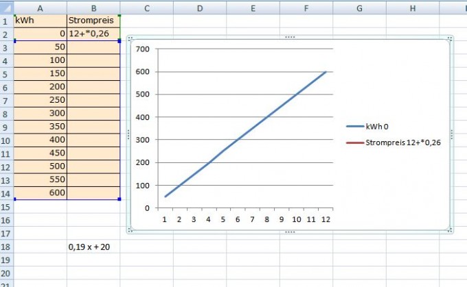 Bild Mathematik