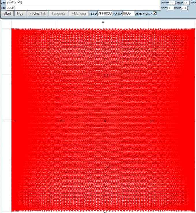 Bild Mathematik