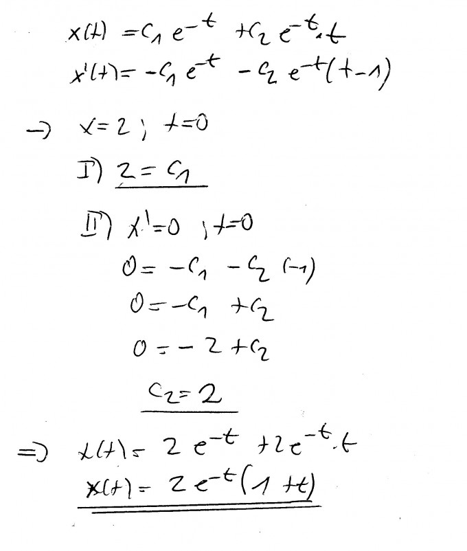 Bild Mathematik