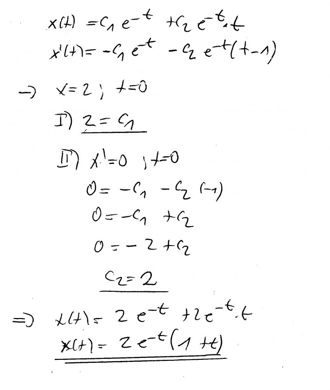 Bild Mathematik