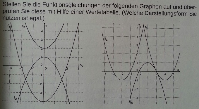 Bild Mathematik