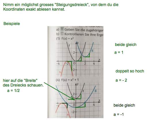 Bild Mathematik