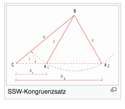 Bild Mathematik