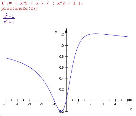 Bild Mathematik