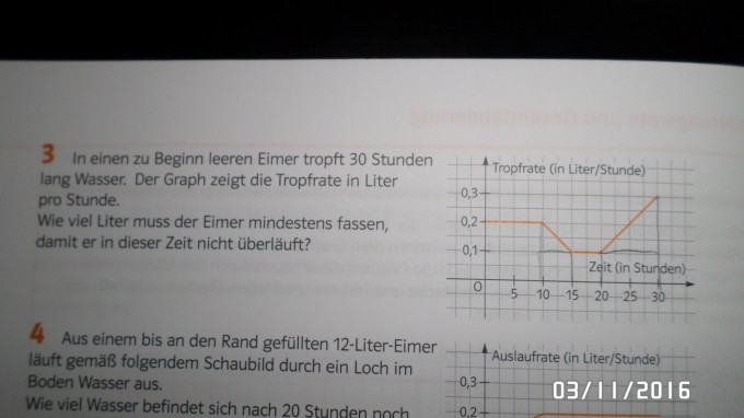 Bild Mathematik