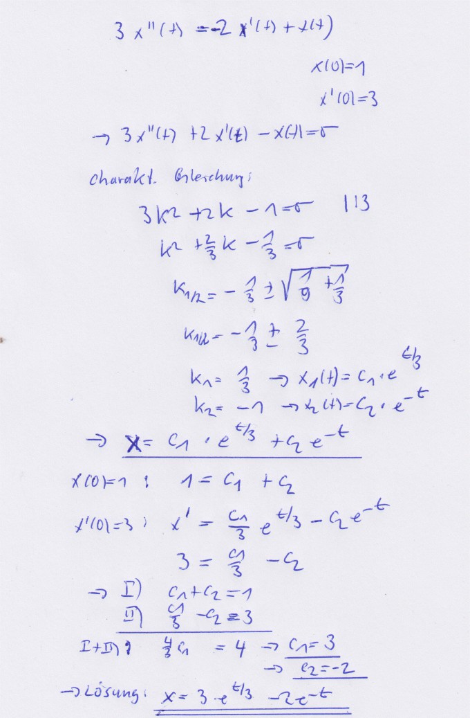 Bild Mathematik