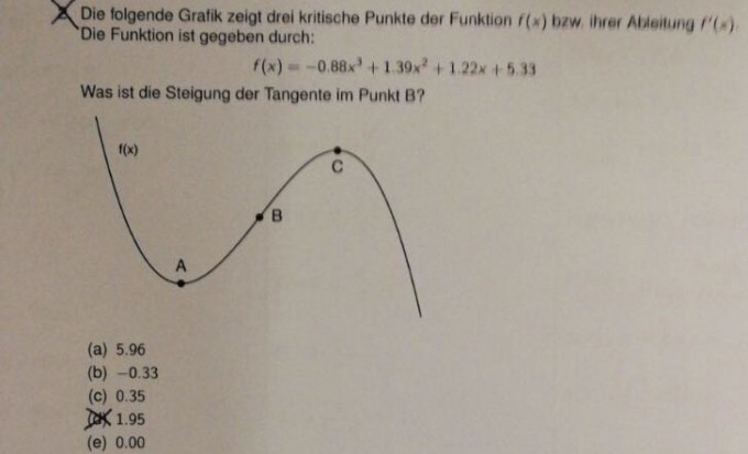 Bild Mathematik