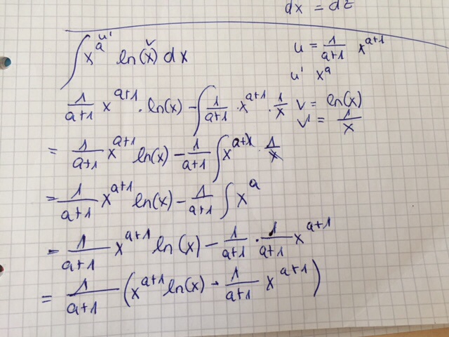 Bild Mathematik