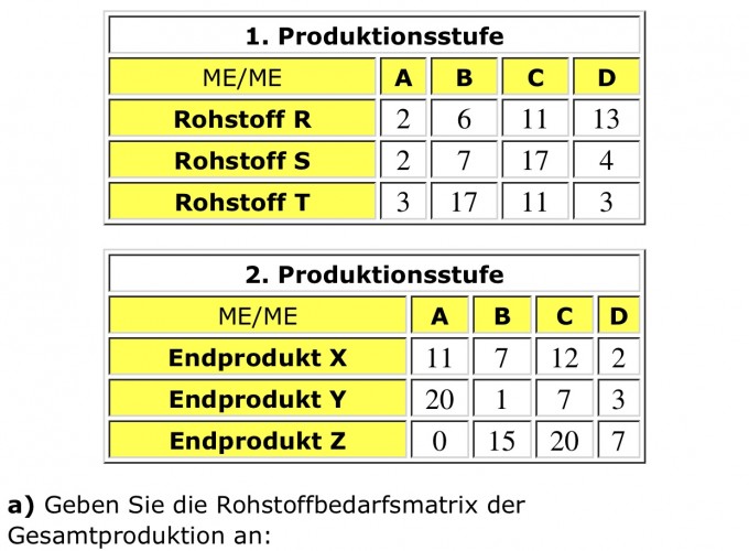 Bild Mathematik