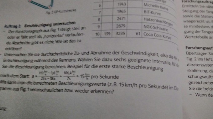 Bild Mathematik