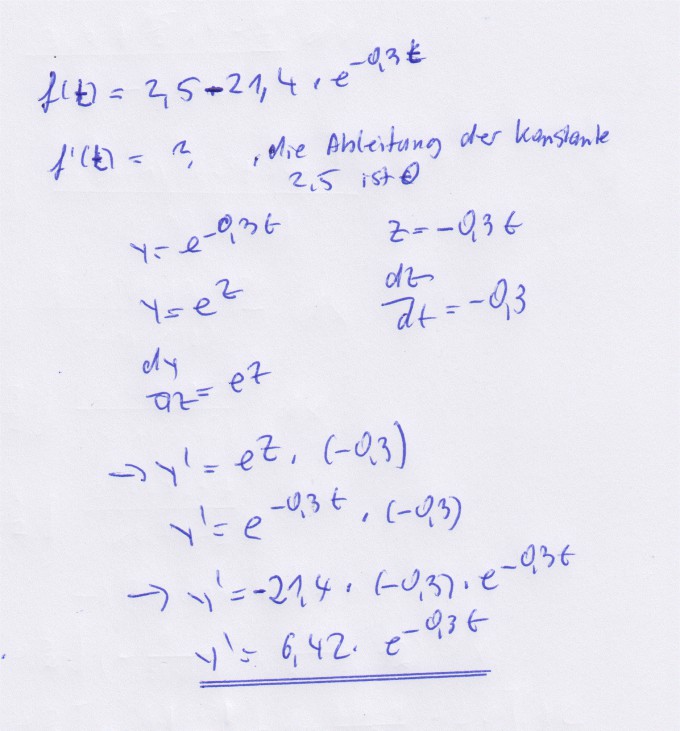 Bild Mathematik