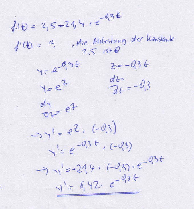 Bild Mathematik