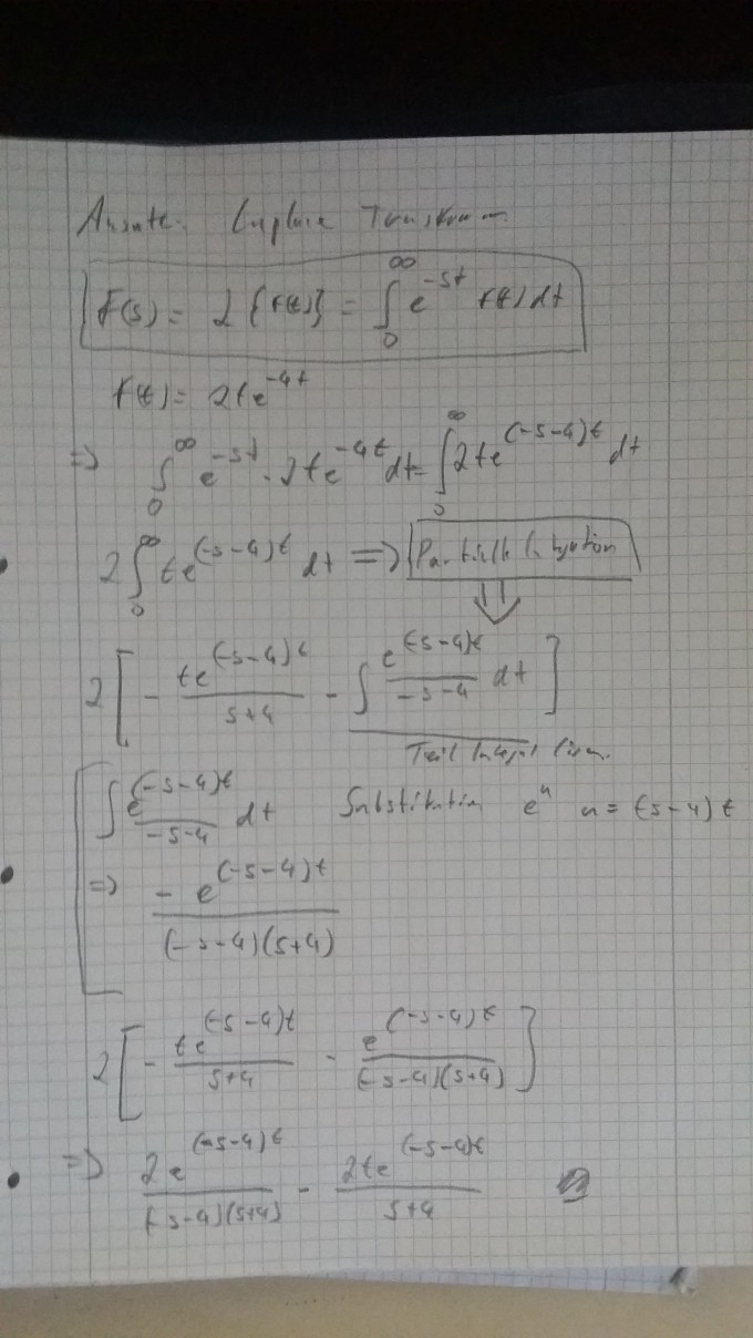 Bild Mathematik