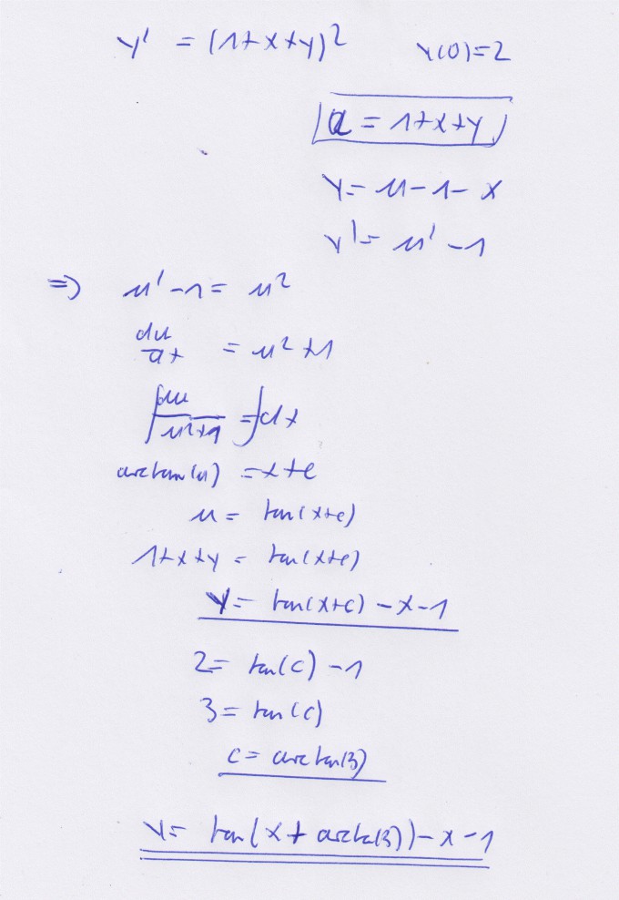 Bild Mathematik