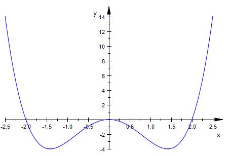 Bild Mathematik