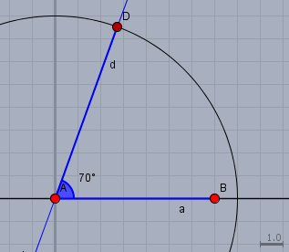 Bild Mathematik