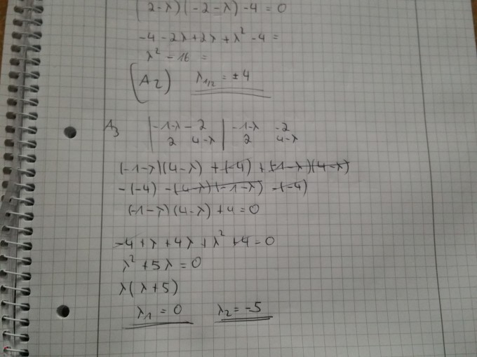 Bild Mathematik