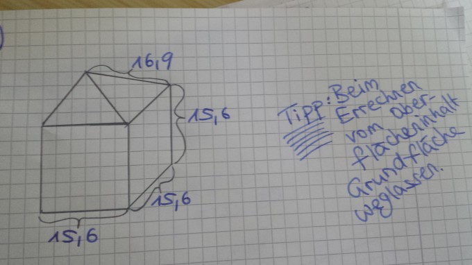 Bild Mathematik