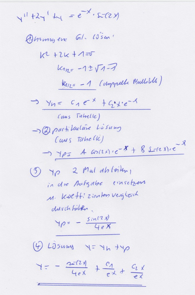 Bild Mathematik