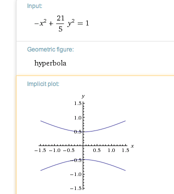 Bild Mathematik