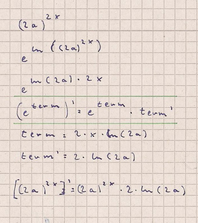 Bild Mathematik