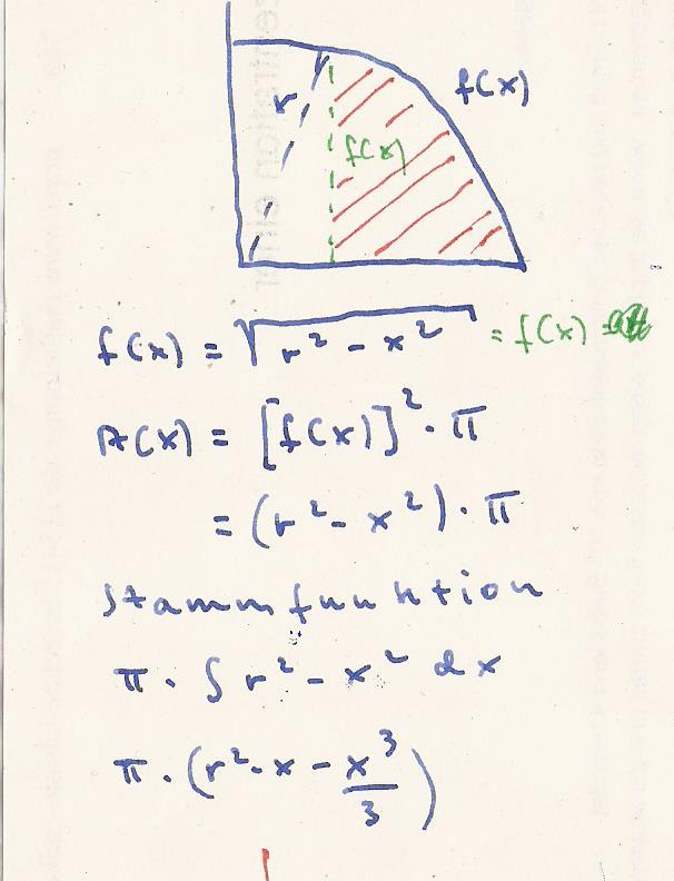 Bild Mathematik