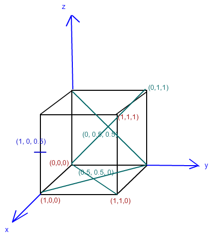 Bild Mathematik