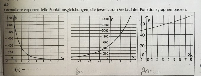 Bild Mathematik