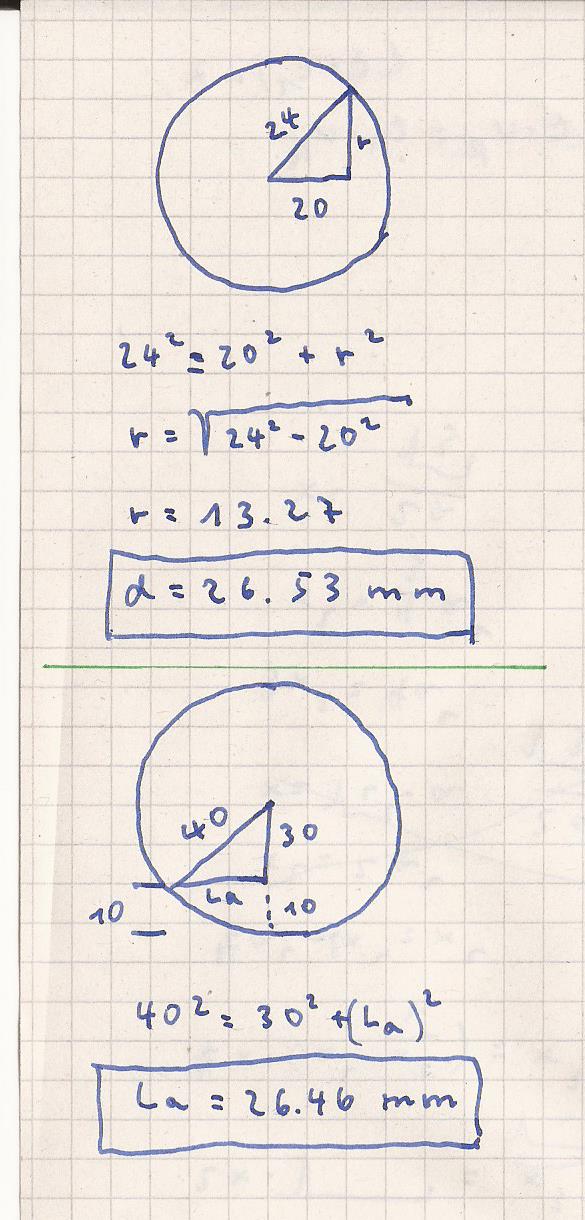 Bild Mathematik