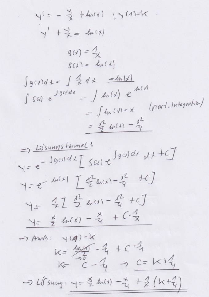 Bild Mathematik