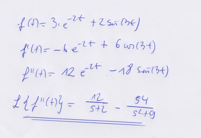 Bild Mathematik