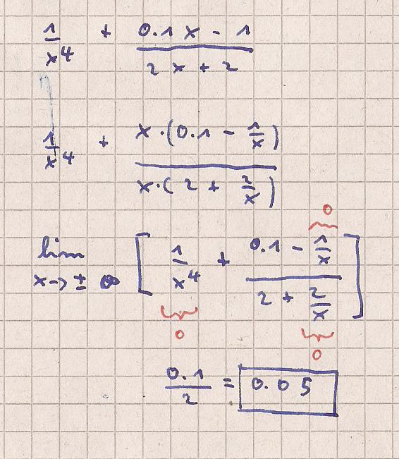 Bild Mathematik