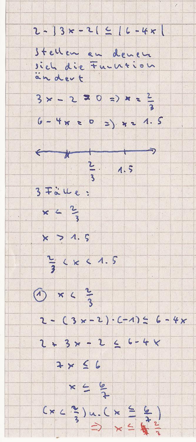 Bild Mathematik