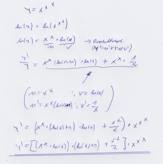 Bild Mathematik