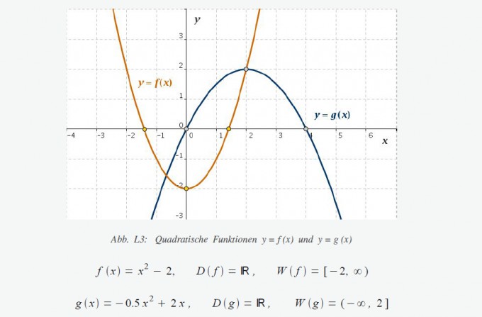 Bild Mathematik