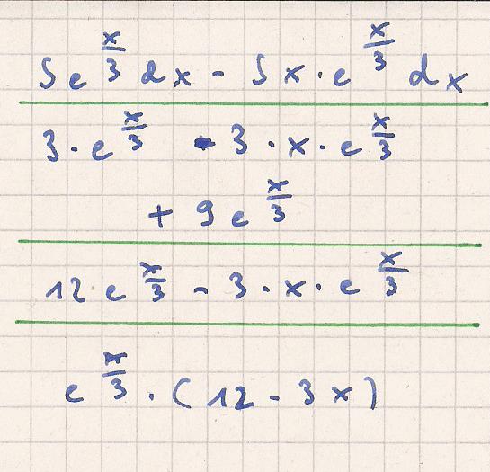 Bild Mathematik